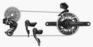 Groupset image
